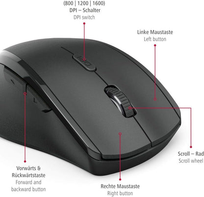 Hama Ergonimc Left Handed Wireless Mouse, Left-handed mouse without cable, wireless radio mouse, USB receiver, vertical, 800-1600 dpi, 3 buttons including browser buttons, 2.4 GHz) black