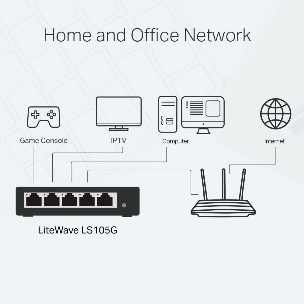 TP-Link LS105G 5-Port Desktop/Wallmount Gigabit Ethernet Switch, Splitter, Plug & Play, Desktop, Steel Case,Black