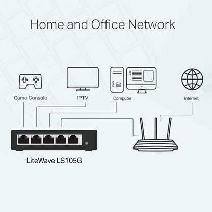 TP-Link LS105G 5-Port Desktop/Wallmount Gigabit Ethernet Switch, Splitter, Plug & Play, Desktop, Steel Case,Black