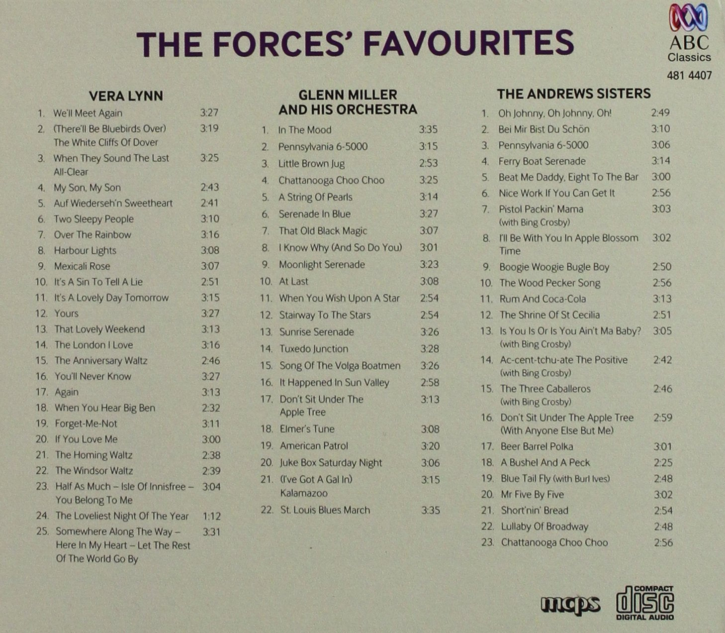 Forces Favourites / Various