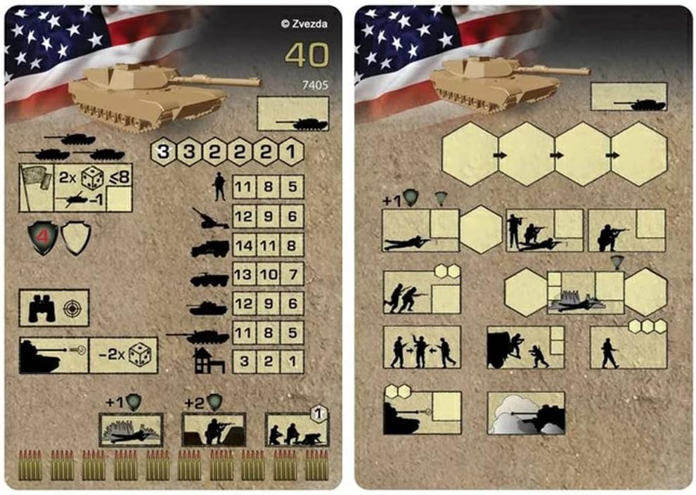 Zvezda 500787405 – 1:100 M1A1 Abrams U.S. Combat Tank