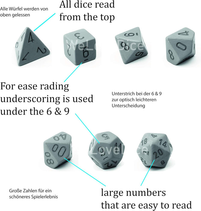 Chessex Translucent: 7pc Smoke/White