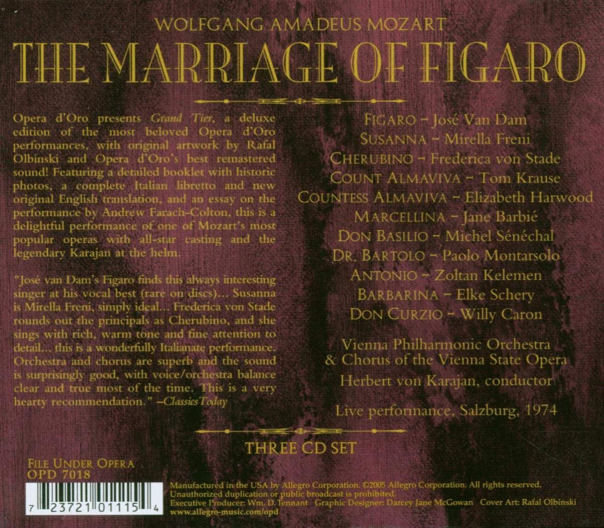 Le Nozze Di Figaro