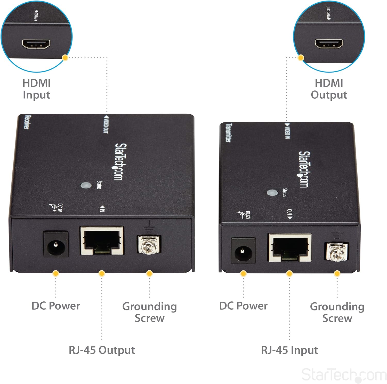 StarTech.com HDMI over CAT5/CAT6 Ethernet Extender with HDBaseT - 4K@115ft, 1080p@230ft - HDMI Video Transmitter and Receiver Kit w/ POC (ST121HDBTE