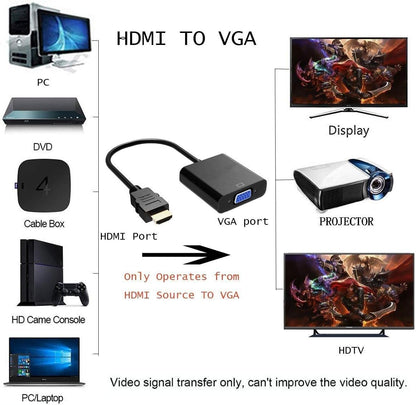 Manhattan HDMI to VGA Converter cable, 1080p, 30cm, Male to Female, Micro-USB Power Input Port for additional power if needed, Black, Three Year Warranty, Polybag