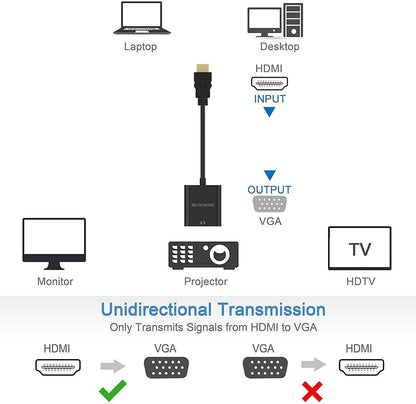 Manhattan HDMI to VGA Converter cable, 1080p, 30cm, Male to Female, Micro-USB Power Input Port for additional power if needed, Black, Three Year Warranty, Polybag