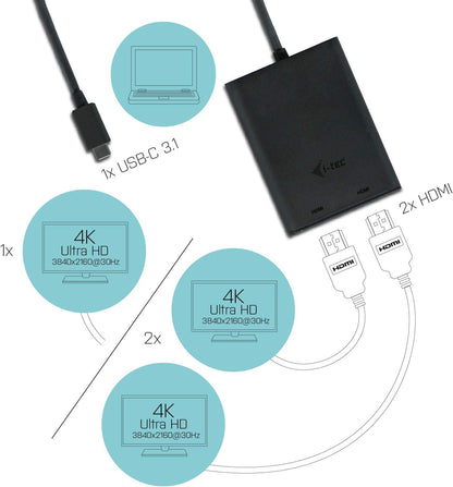 i-tec USB-C a Dual HDMI Video Adattatore 2X HDMI 4K per Windows MacOS Thunderbolt 3 Compatibile