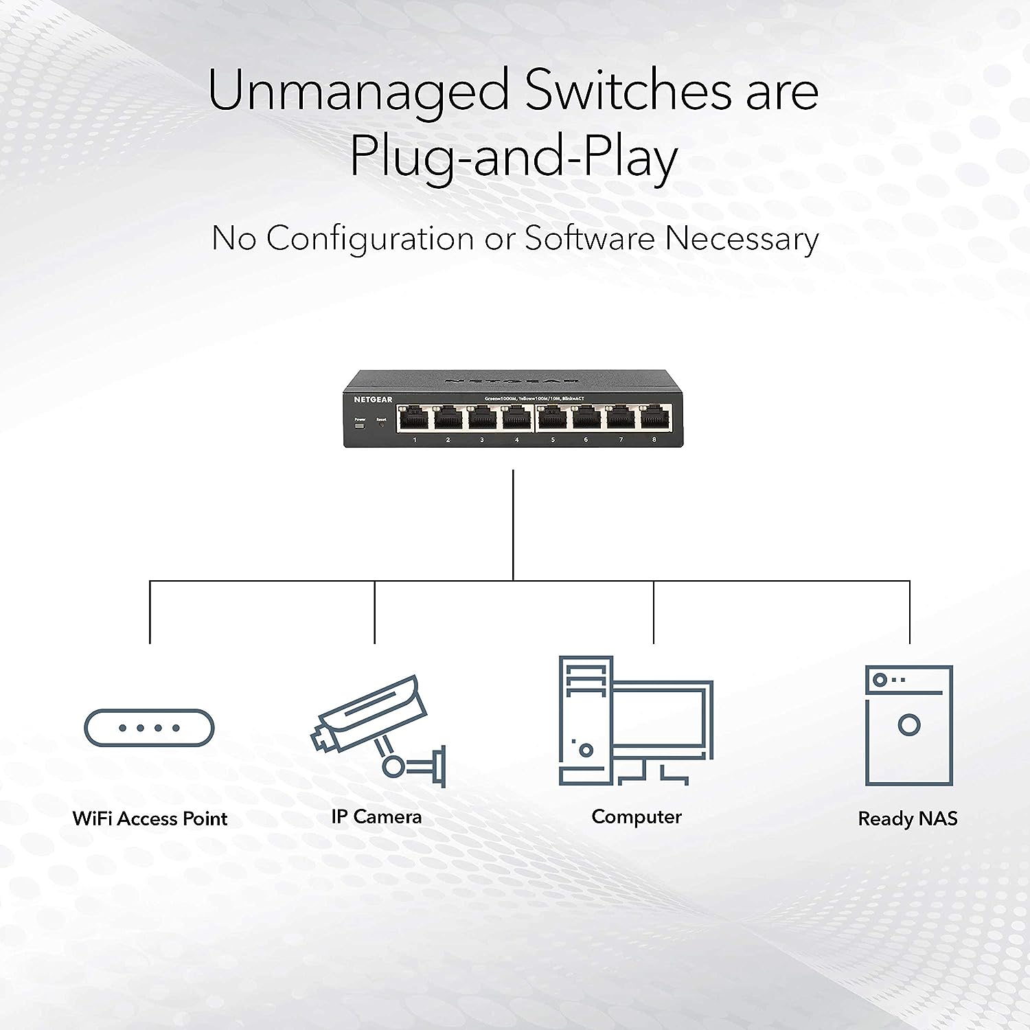 8 Port 10/100/1000 Switch External Psu