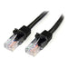 StarTech.com 5m Black Cat5e Snagless RJ45 UTP Patch Cable - 5 m Patch Cord - Ethernet Patch Cable - RJ45 Male to Male Cat 5e Cable (45PAT5MBK