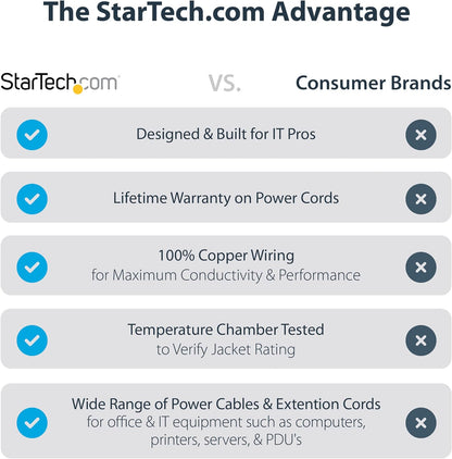 StarTech.com 10ft (3m) UK Computer Power Cable, 18AWG, BS 1363 to C13, 10A 250V, Black Replacement AC Power Cord, Kettle Lead / UK Power Cord, Power Supply Cable, TV/Monitor Power Cable (PXT101UK3M