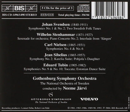 Five Nordic Masters