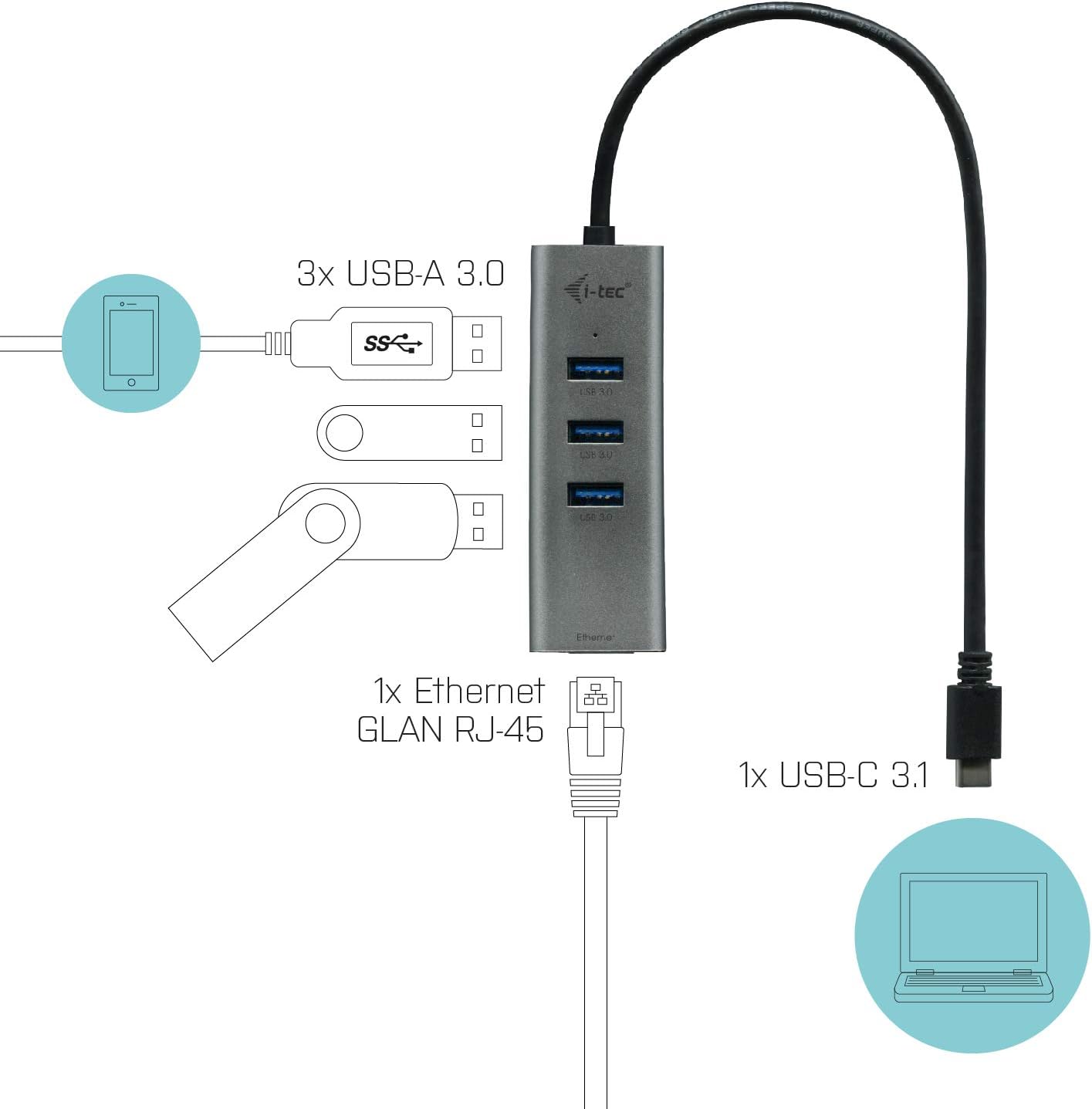 i-tec HUB USB-C con Ethernet 10/100/1000 Mbps e 3 Porte USB 3.0 in Alluminio