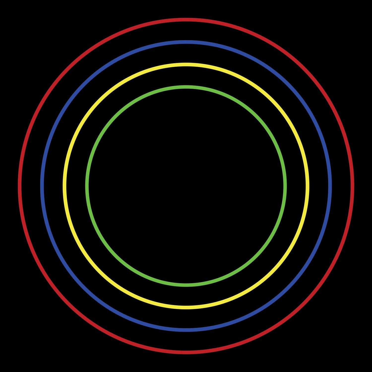 Four