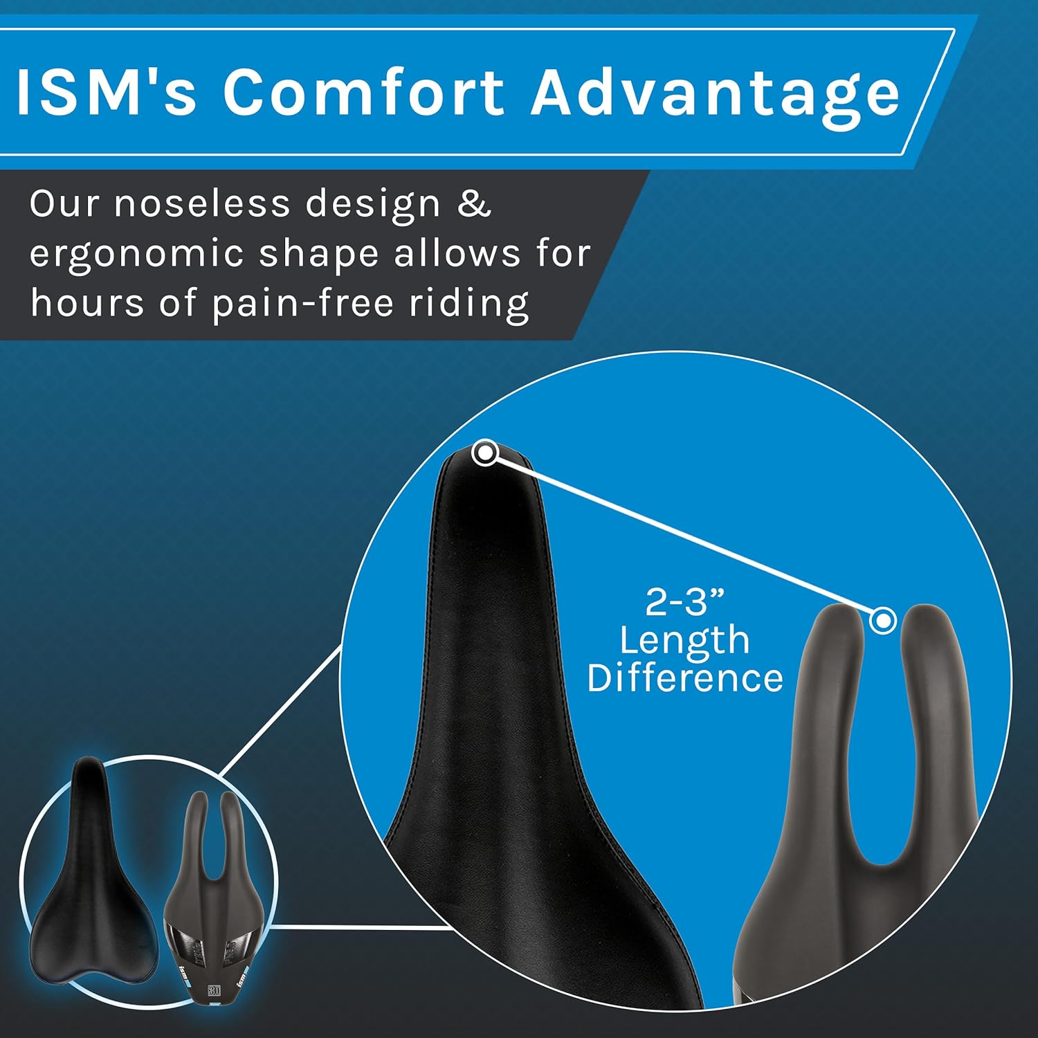 ISM - PN3.0 - Black/Black