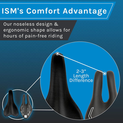ISM - PR2.0 - BLACK