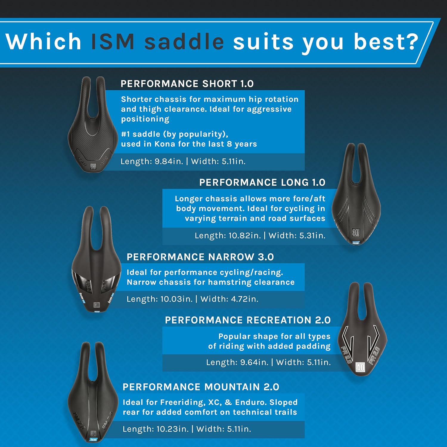 ISM - PR2.0 - BLACK
