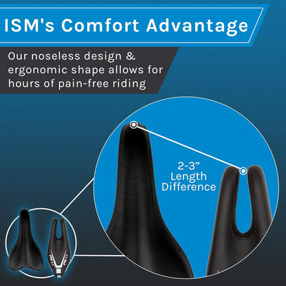 ISM - PN1.1 Black