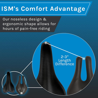 ISM - PR 3.0 - Black