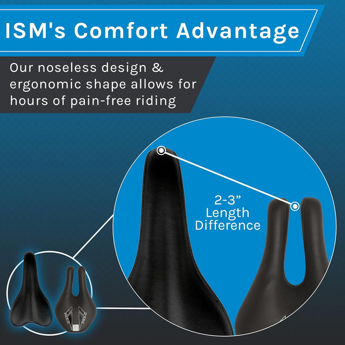 ISM PR Series Noseless Bicycle Seat - Anatomic Relief Bicycle Saddle for Hybrid Bikes, Time Trial Bikes, Road Bikes, and Mountain Bikes - No Nose Bike Saddle for Reduced Numbness and Discomfort