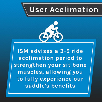 ISM - PR 3.0 - Black