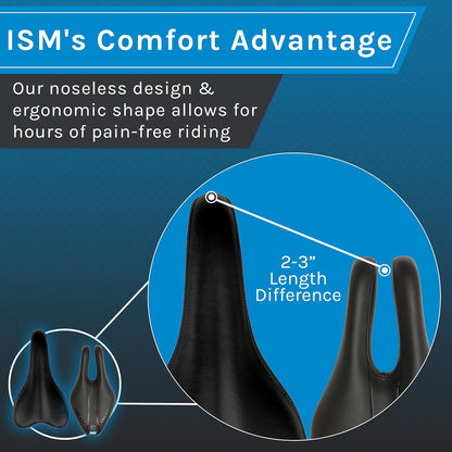 ISM - PM 2.0 - Black