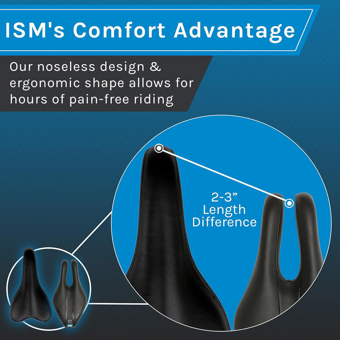 ISM - PM 2.0 - Black