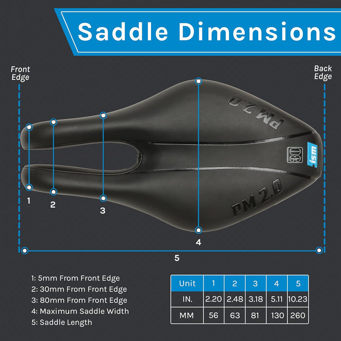 ISM - PM 2.0 - Black