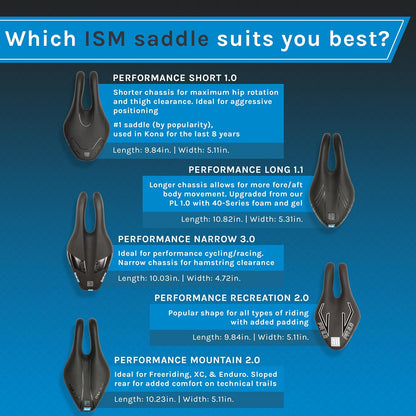 ISM - PL 1.1 - Black