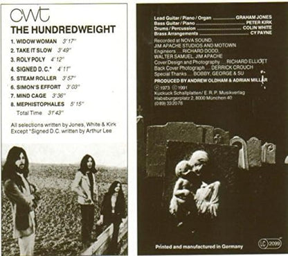 Hundredweight