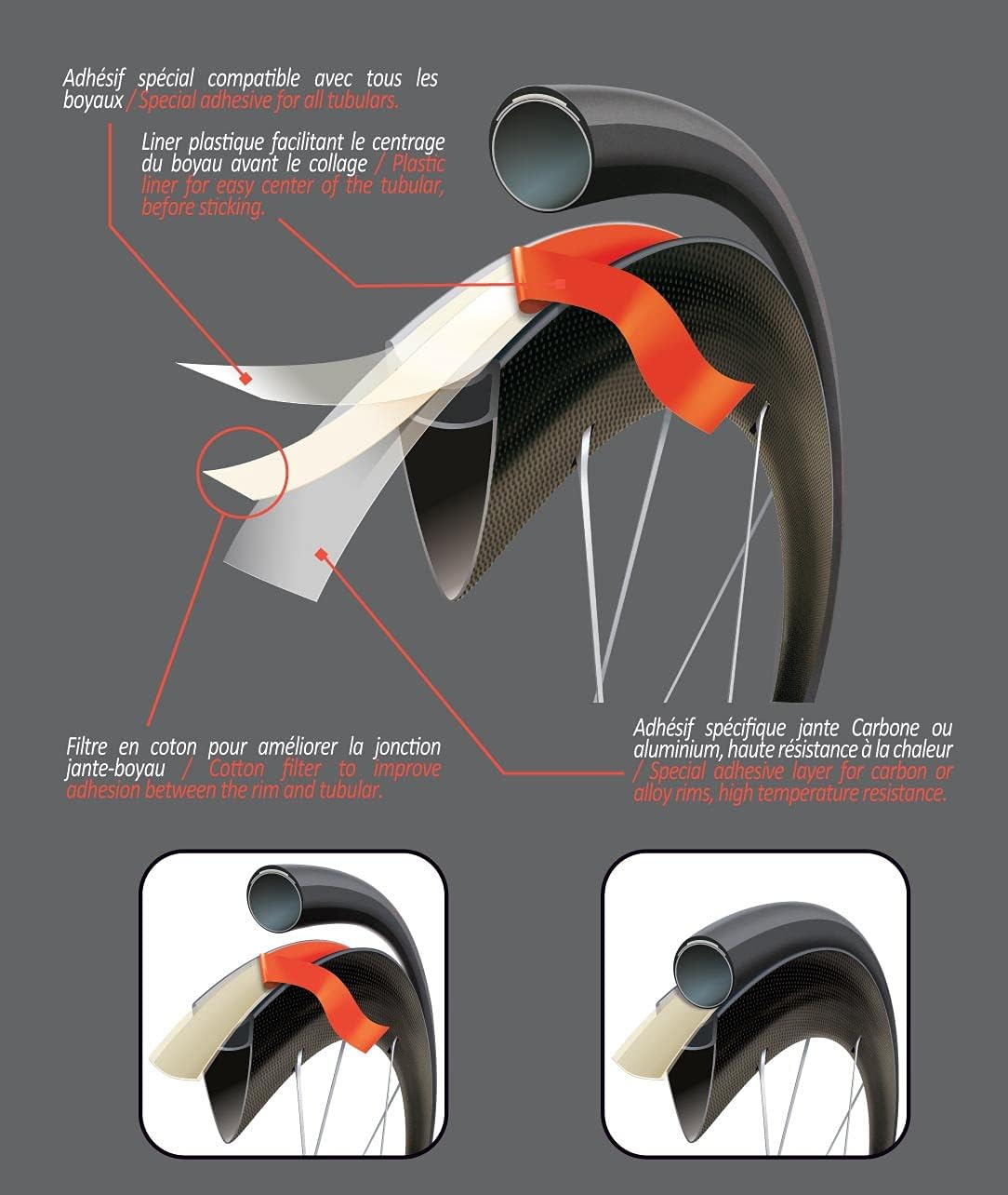 Velox Jantex 14 Double Sided Carbon Rim Tubular Tape, Transparent, 18mm