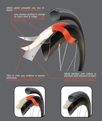 Velox Jantex 14 Double Sided Carbon Rim Tubular Tape, Transparent, 18mm