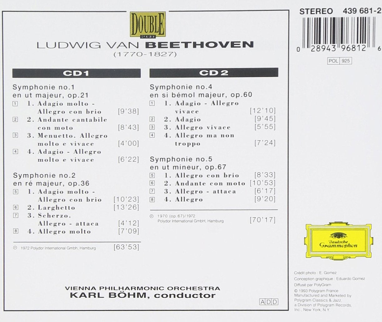 Beethoven: Symphonies Nos. 1, 2, 4 & 5