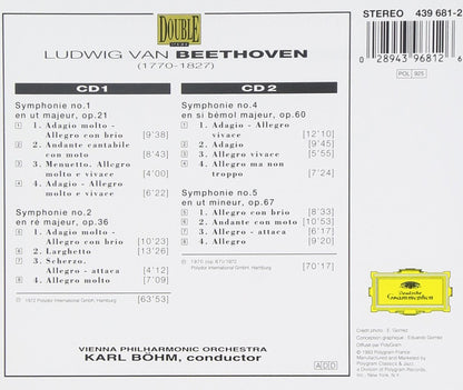 Beethoven: Symphonies Nos. 1, 2, 4 & 5