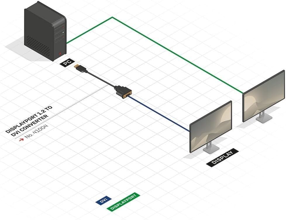 Adattatore Dp A Dvi-D