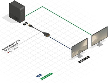 Adattatore Dp A Dvi-D
