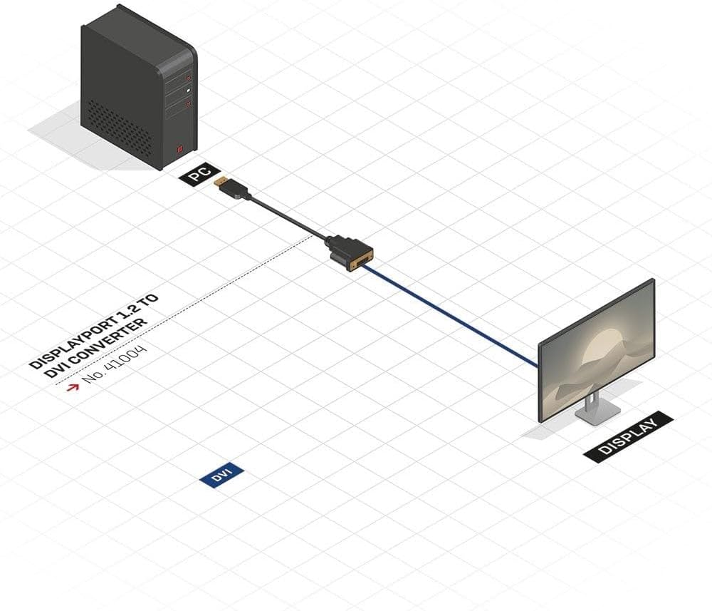 Adattatore Dp A Dvi-D