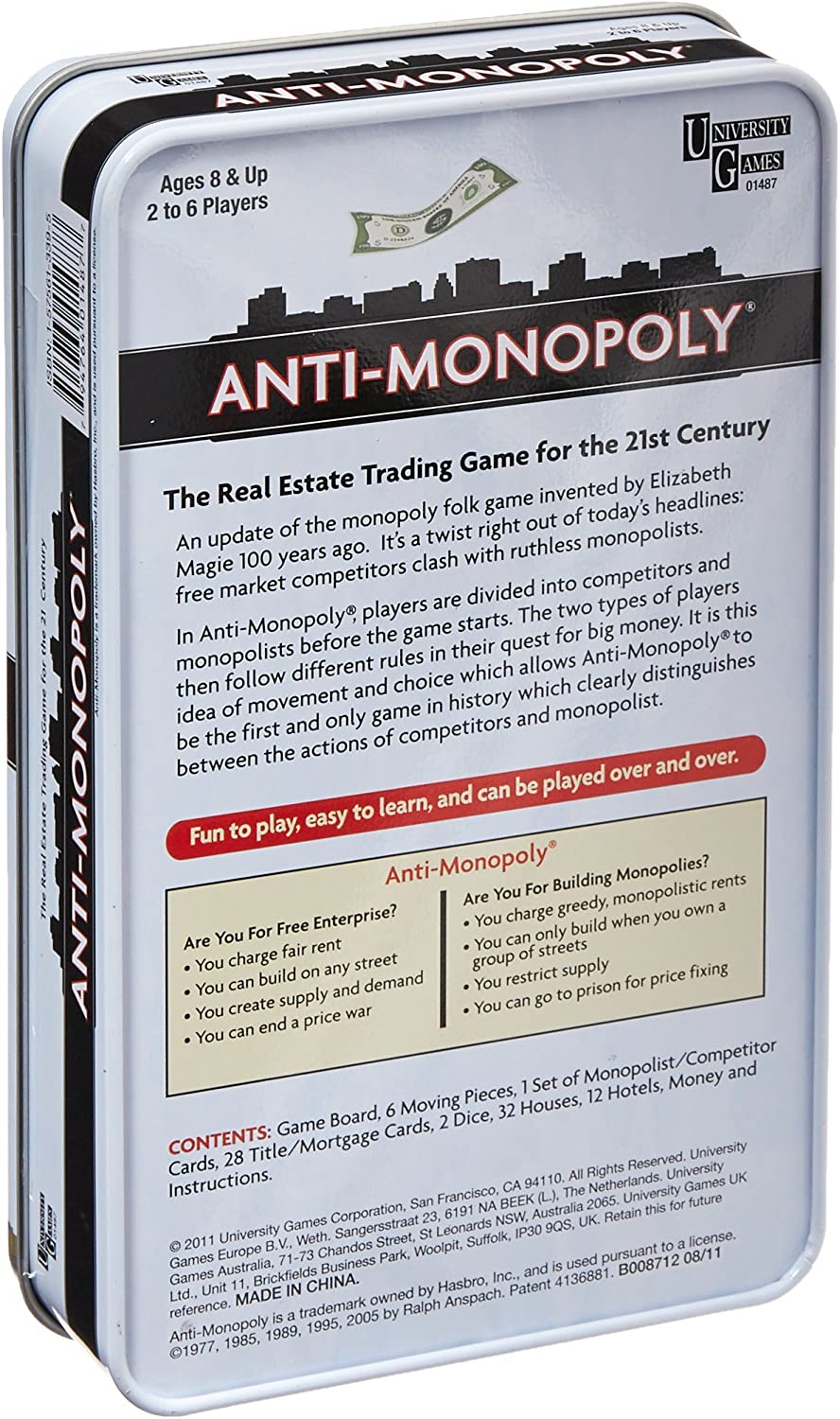 University Games Anti Monopoly Travel Tin, 1487