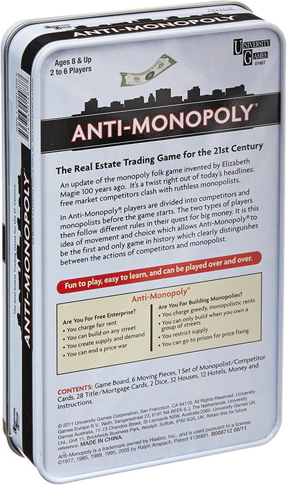 University Games Anti Monopoly Travel Tin, 1487