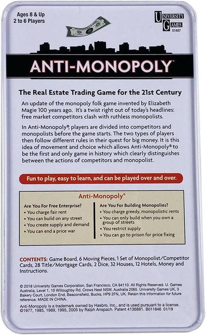 University Games Anti Monopoly Travel Tin, 1487