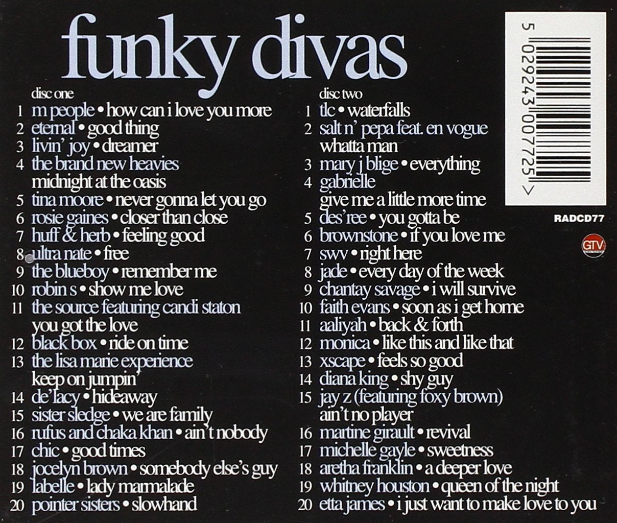 Funky Divas of Funk: The Best in Soul & Swing