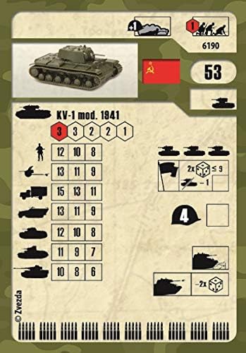 Zvezda 6190 Model to Assemble, Kv-1 With F-32 Gun, 1/100 Scale
