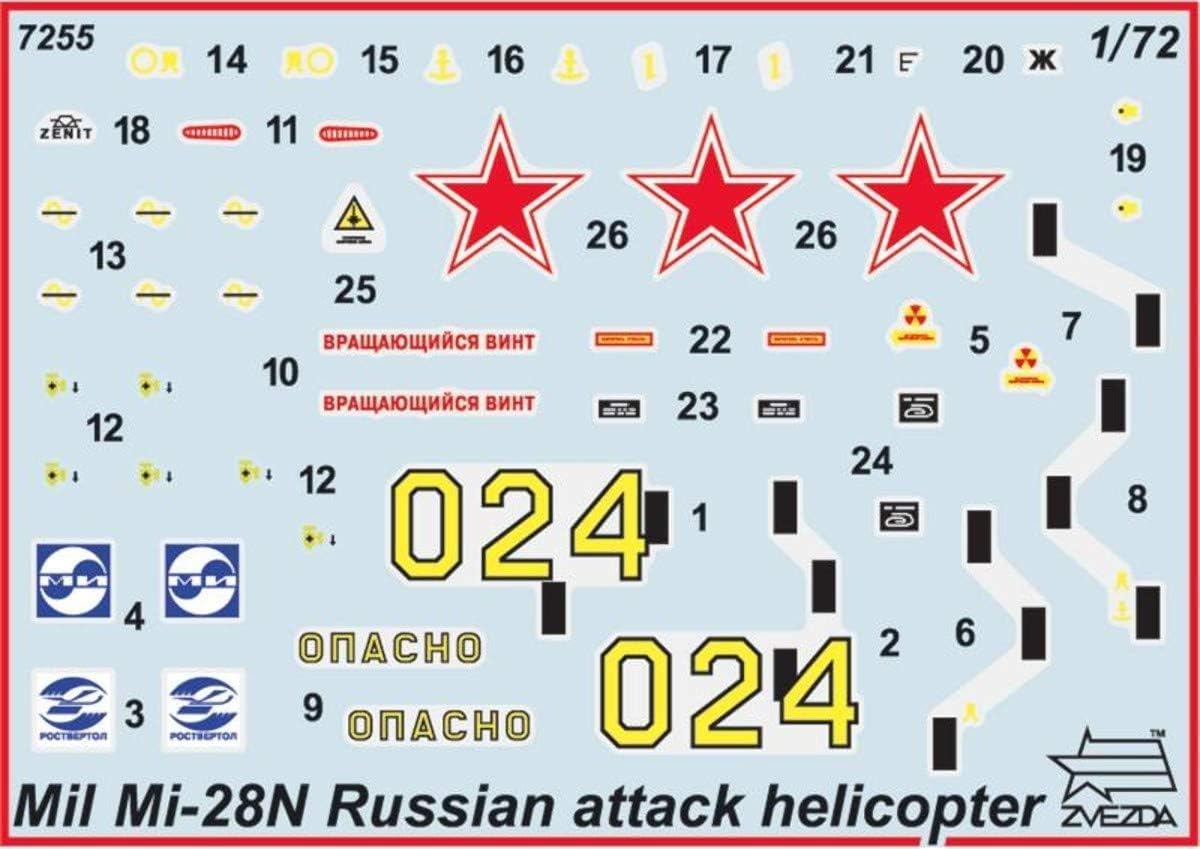 Zvezda - Juguete de aeromodelismo Escala 1:72 (Z7255