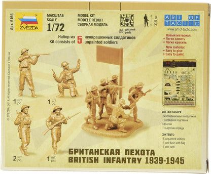 Zvezda – Z6166 – British Infantry 1939 – 42