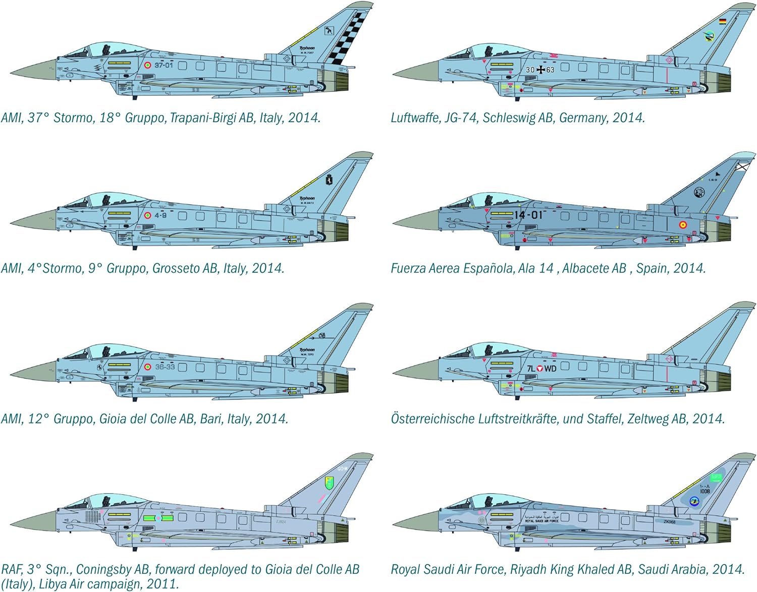 Italeri 510001355 1: 72 – EF-2000 Typhoon Combat Aircraft Single Seater