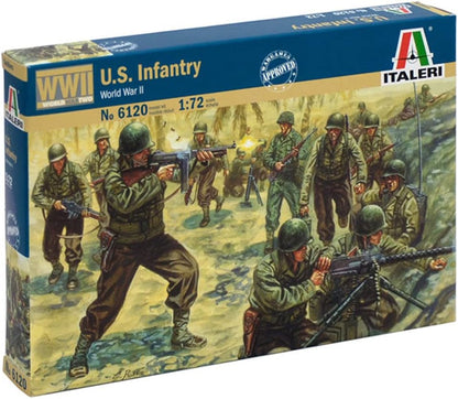 Italeri ITA6120 Model kit, Unpainted