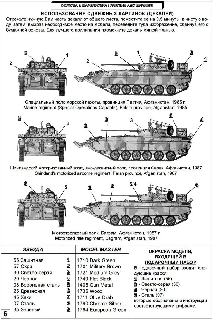 Zvezda 3555 Model Kit, Multi-Colour
