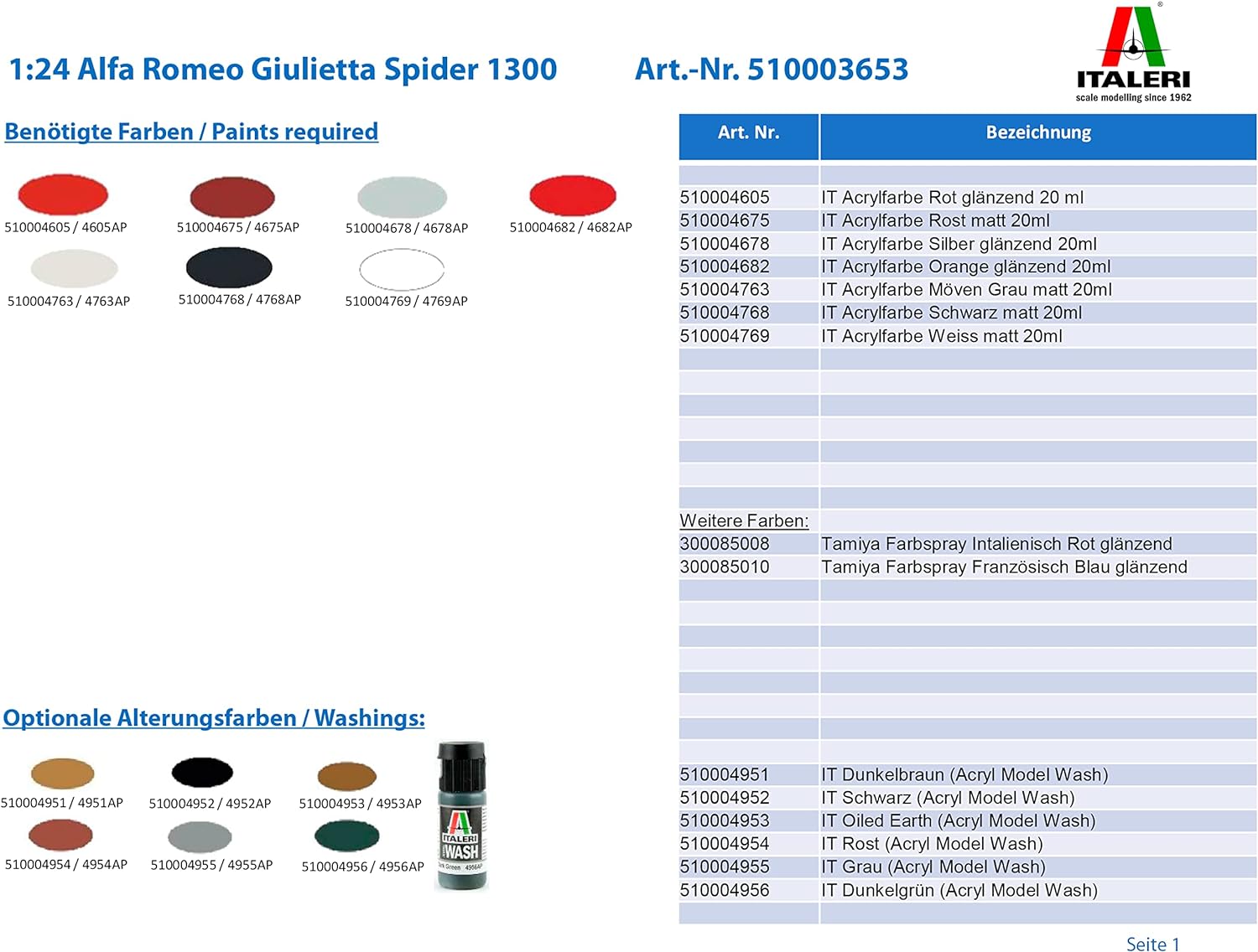 Italeri IT3653 Alfa Romeo Model to Assemble, Multi-Coloured