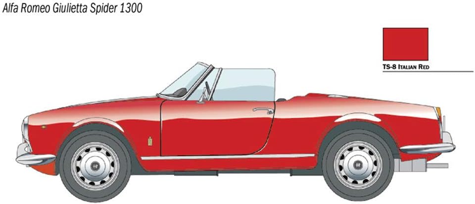 Italeri IT3653 Alfa Romeo Model to Assemble, Multi-Coloured