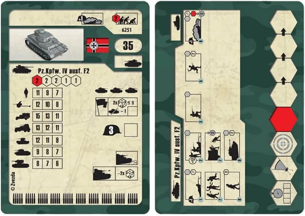 Zvezda Z6251 German Medium Tank Model Kit