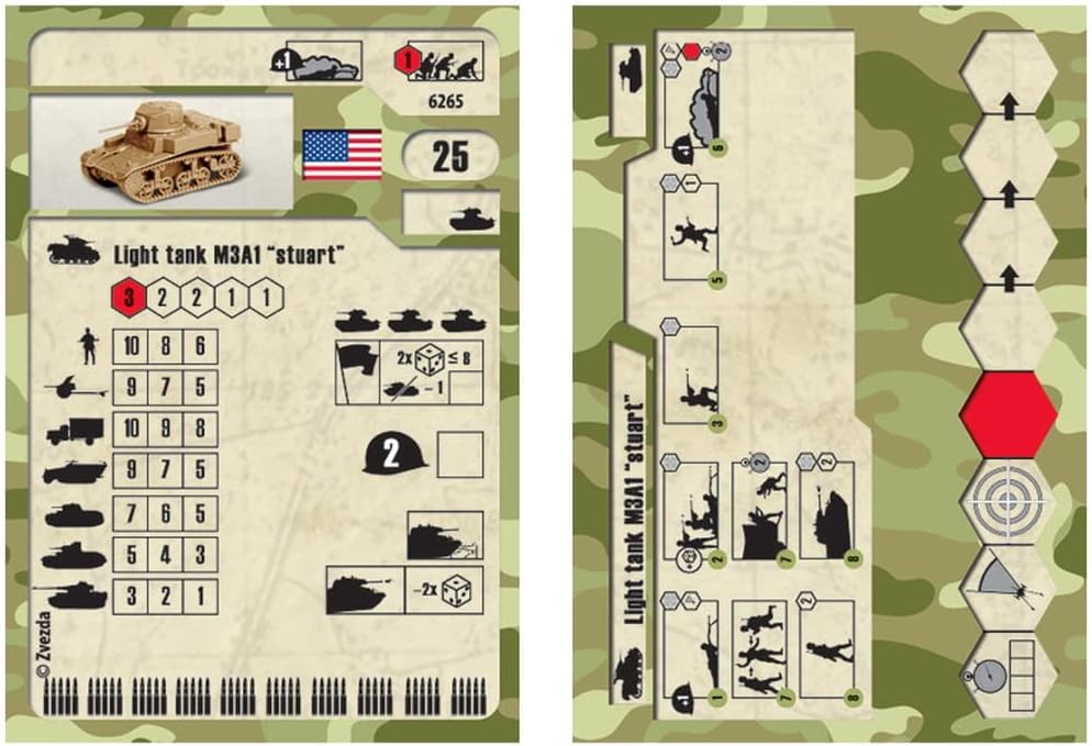 Zvezda Model Kit - US Light Tank M3A1 Stuart - 1:100 Scale